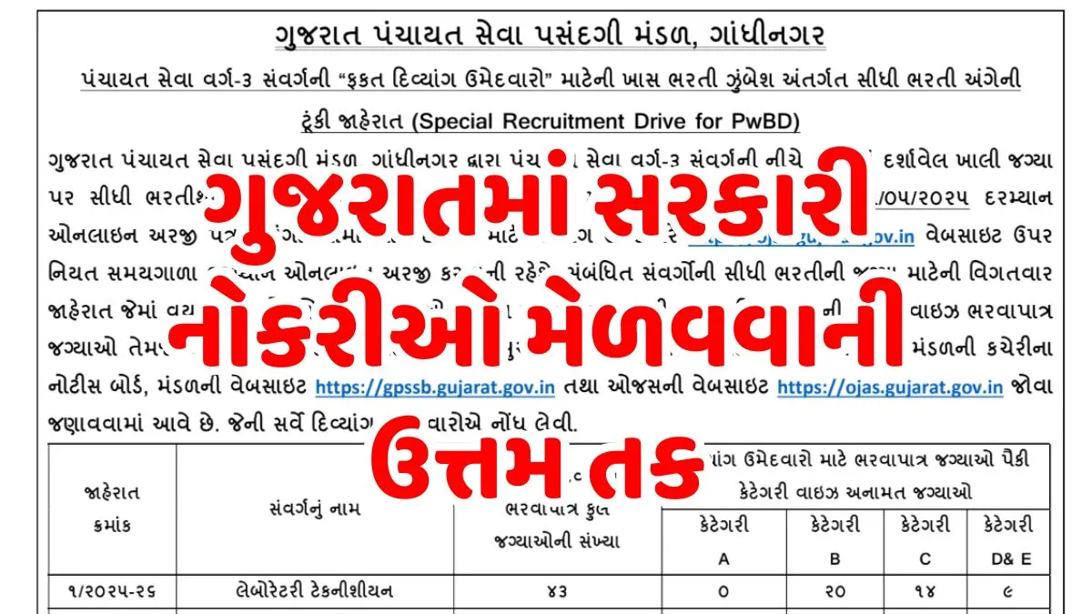Gujarat Panchayat Seva Bharti